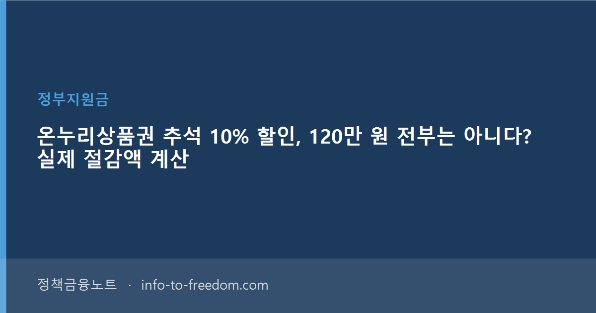 온누리상품권 추석 10% 할인 실제 절감액