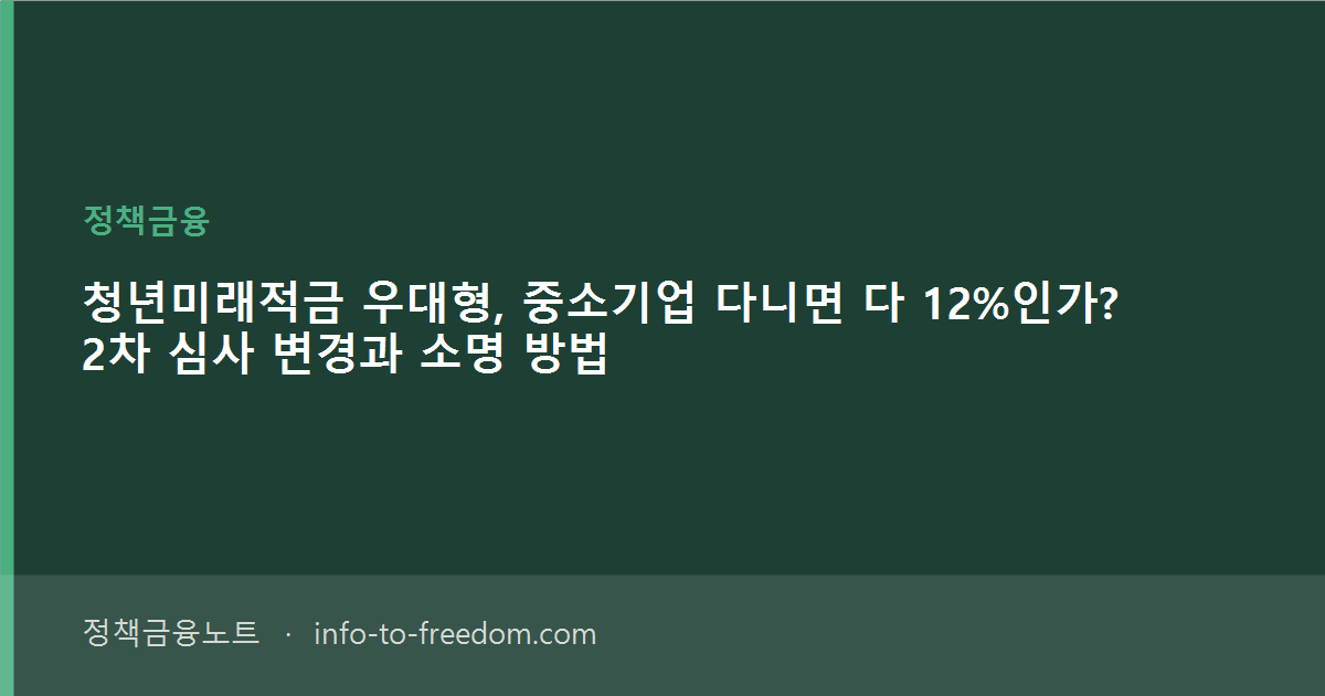 청년미래적금 우대형, 중소기업 다니면 다 12%인가? 2차 심사 변경과 소명 방법