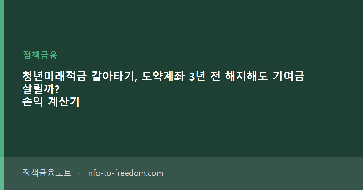 청년미래적금 갈아타기, 도약계좌 3년 전 해지해도 기여금 살릴까? 손익 계산기